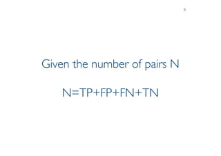 Prof. Pier Luca Lanzi
Given the number of pairs N
N=TP+FP+FN+TN
9
 