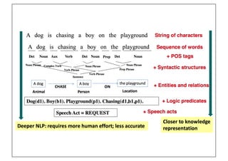 Prof. Pier Luca Lanzi
 