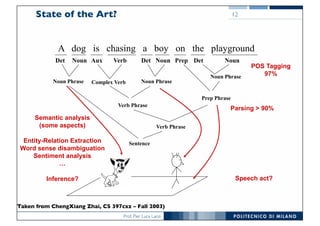 Prof. Pier Luca Lanzi
State of the Art?
A dog is chasing a boy on the playground
Det Noun Aux Verb Det Noun Prep Det Noun
Noun Phrase Complex Verb Noun Phrase
Noun Phrase
Prep Phrase
Verb Phrase
Verb Phrase
Sentence
Semantic analysis
(some aspects)
Entity-Relation Extraction
Word sense disambiguation
Sentiment analysis
…
Inference?
POS Tagging
97%
Parsing > 90%
(Taken from ChengXiang Zhai, CS 397cxz – Fall 2003)
12
Speech act?
 