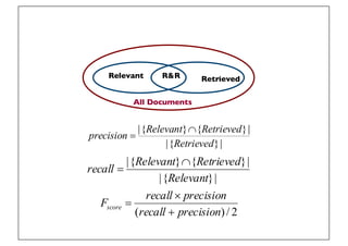 Prof. Pier Luca Lanzi
2/)( precisionrecall
precisionrecall
Fscore
+
´
=
|}{|
|}{}{|
Relevant
RetrievedRelevant
recall
Ç
=
|}{|
|}{}{|
Retrieved
RetrievedRelevant
precision
Ç
=
Relevant R&R Retrieved
All Documents
 