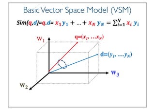 Prof. Pier Luca Lanzi
BasicVector Space Model (VSM)
 