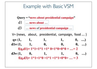 Prof. Pier Luca Lanzi
Example with BasicVSM
 