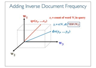 Prof. Pier Luca Lanzi
Adding Inverse Document Frequency
 