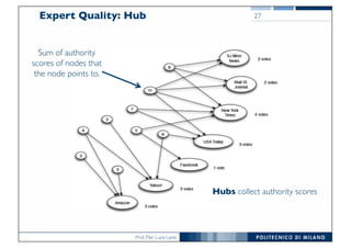 Prof. Pier Luca Lanzi
Expert Quality: Hub
27
Hubs collect authority scores
Sum of authority
scores of nodes that
the node points to.
27
 