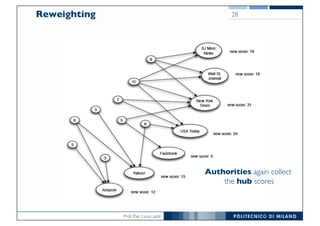 Prof. Pier Luca Lanzi
Reweighting
28
Authorities again collect
the hub scores
28
 