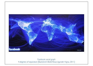 Prof. Pier Luca Lanzi
Facebook social graph
4-degrees of separation [Backstrom-Boldi-Rosa-Ugander-Vigna, 2011]
 