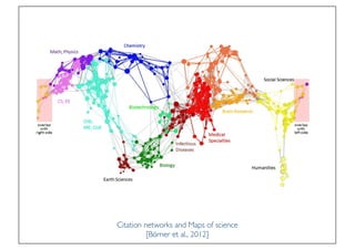 Prof. Pier Luca Lanzi
Citation networks and Maps of science
[Börner et al., 2012]
 