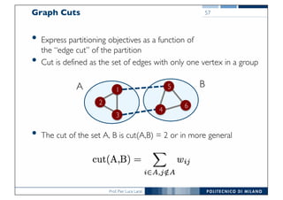 Prof. Pier Luca Lanzi
Graph Cuts
• Express partitioning objectives as a function of
the “edge cut” of the partition
• Cut is defined as the set of edges with only one vertex in a group
• The cut of the set A, B is cut(A,B) = 2 or in more general
57
1
3
2
5
4
6
A B
 
