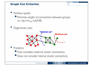 Prof. Pier Luca Lanzi
Graph Cut Criterion
• Partition quality
§Minimize weight of connections between groups,
i.e., arg minA,B cut(A,B)
• Degenerate case:
• Problems
§Only considers external cluster connections
§Does not consider internal cluster connectivity
58
“Optimal cut”
Minimum cut
 
