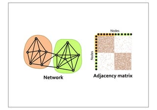 Prof. Pier Luca Lanzi
 
