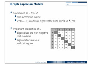 Prof. Pier Luca Lanzi
Graph Laplacian Matrix
• Computed as L = D-A
§nxn symmetric matrix
§x=(1,…,1) is a trivial eigenvector since Lx=0 so λ1=0
• Important properties of L
§Eigenvalues are non-negative
real numbers
§Eigenvectors are real
and orthogonal
66
1 2 3 4 5 6
1 3 -1 -1 0 -1 0
2 -1 2 -1 0 0 0
3 -1 -1 3 -1 0 0
4 0 0 -1 3 -1 -1
5 -1 0 0 -1 3 -1
6 0 0 0 -1 -1 2
 