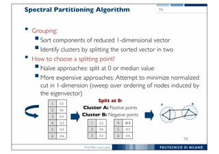 Prof. Pier Luca Lanzi
Spectral Partitioning Algorithm
• Grouping:
§Sort components of reduced 1-dimensional vector
§Identify clusters by splitting the sorted vector in two
• How to choose a splitting point?
§Naïve approaches: split at 0 or median value
§More expensive approaches: Attempt to minimize normalized
cut in 1-dimension (sweep over ordering of nodes induced by
the eigenvector)
74
74
-0.66
-0.35
-0.34
0.33
0.62
0.31
Split at 0:
Cluster A: Positive points
Cluster B: Negative points
0.33
0.62
0.31
-0.66
-0.35
-0.34
A B
 