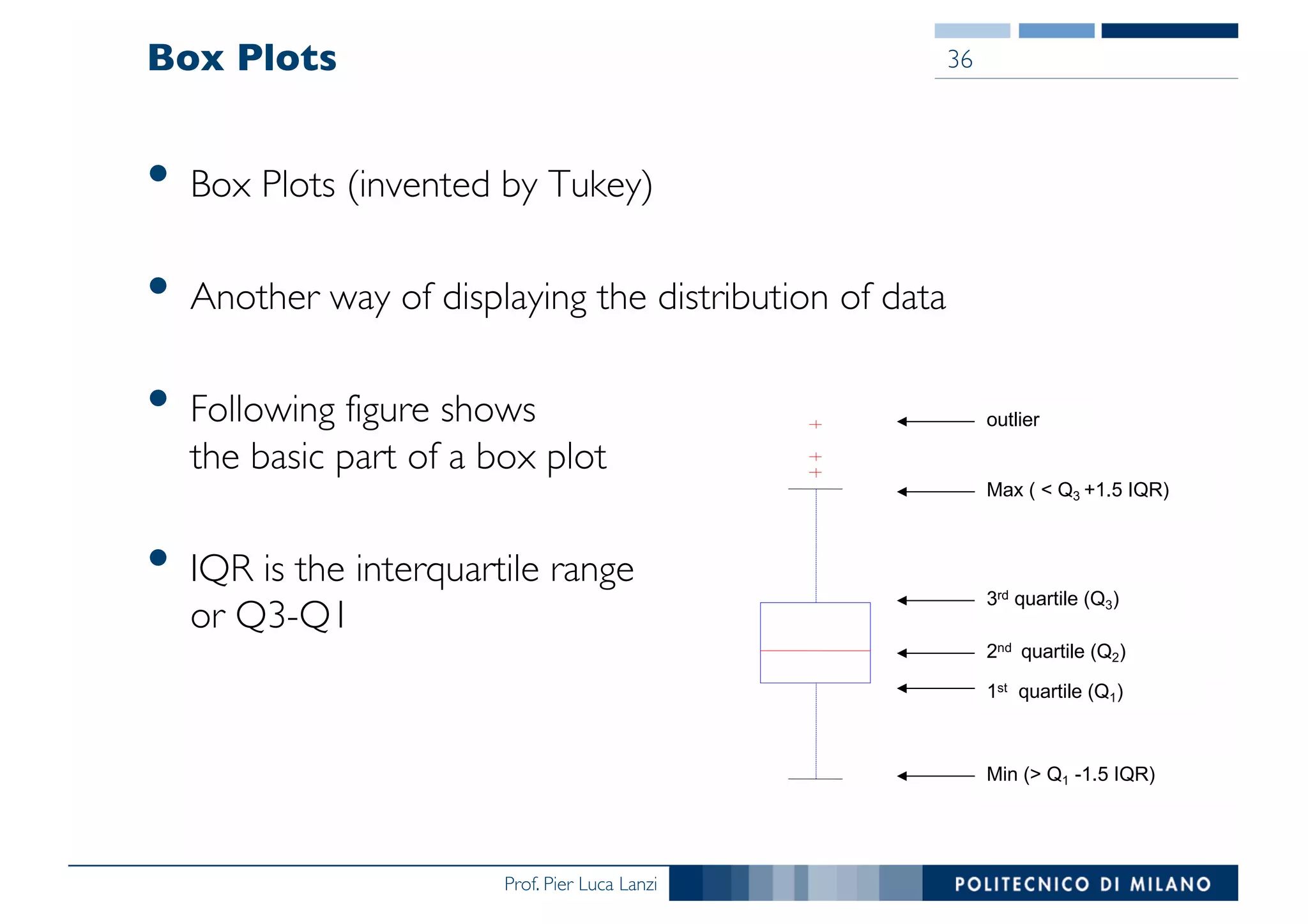 Prof. Pier Luca Lanzi
Box Plots
• Box Plots (invented by Tukey)
• Another way of displaying the distribution of data
• Following figure shows
the basic part of a box plot
• IQR is the interquartile range
or Q3-Q1
36
outlier
Min (> Q1 -1.5 IQR)
1st quartile (Q1)
3rd quartile (Q3)
2nd quartile (Q2)
Max ( < Q3 +1.5 IQR)
 