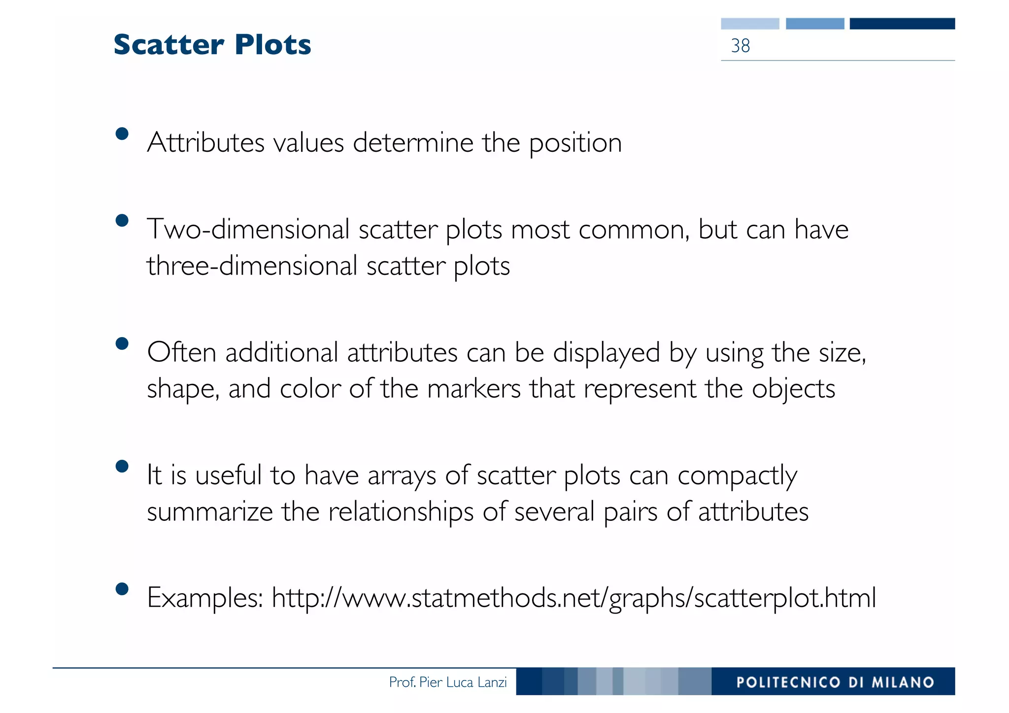 Prof. Pier Luca Lanzi
Scatter Plots
• Attributes values determine the position
• Two-dimensional scatter plots most common, but can have
three-dimensional scatter plots
• Often additional attributes can be displayed by using the size,
shape, and color of the markers that represent the objects
• It is useful to have arrays of scatter plots can compactly
summarize the relationships of several pairs of attributes
• Examples: http://www.statmethods.net/graphs/scatterplot.html
38
 