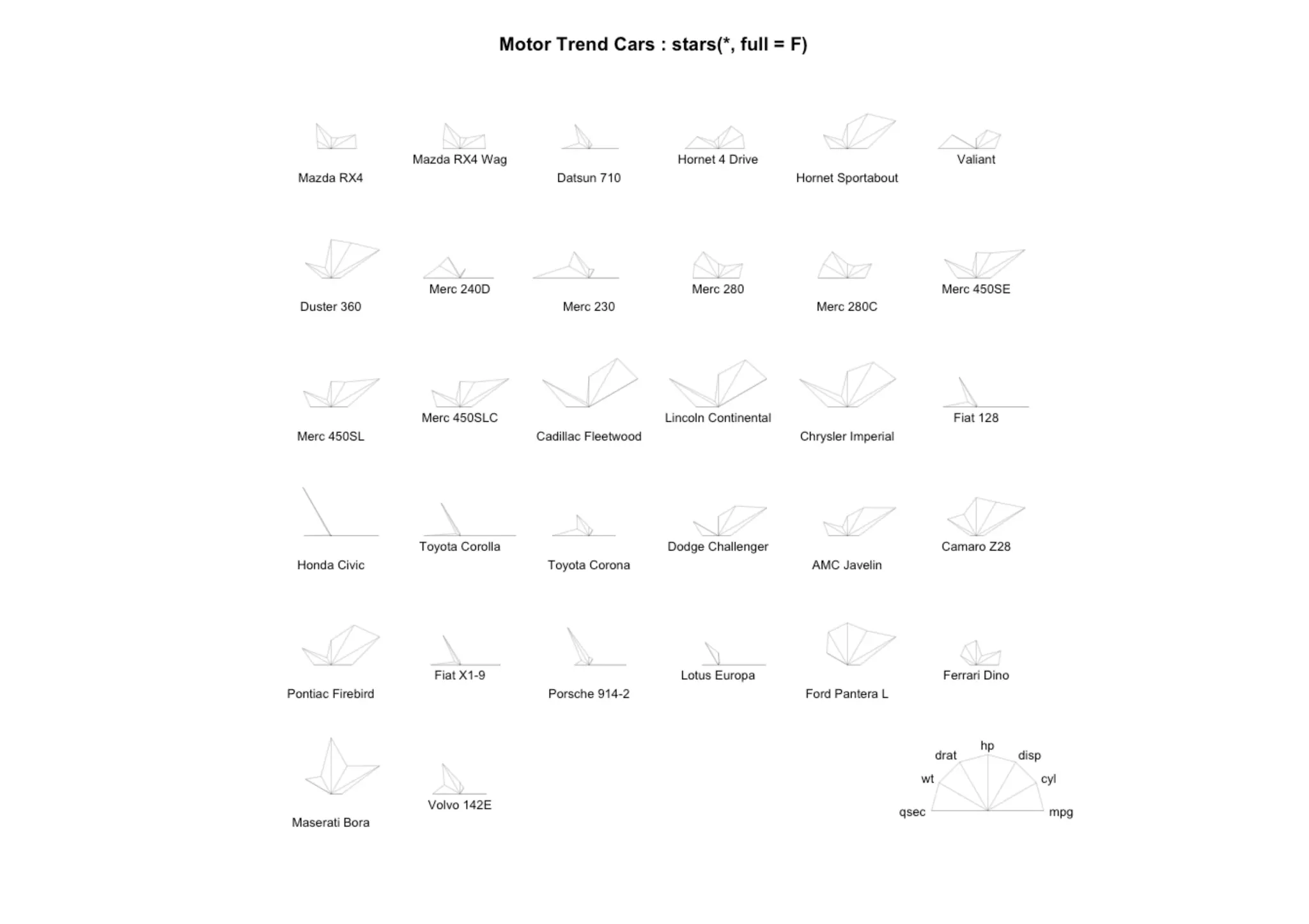 Prof. Pier Luca Lanzi
 