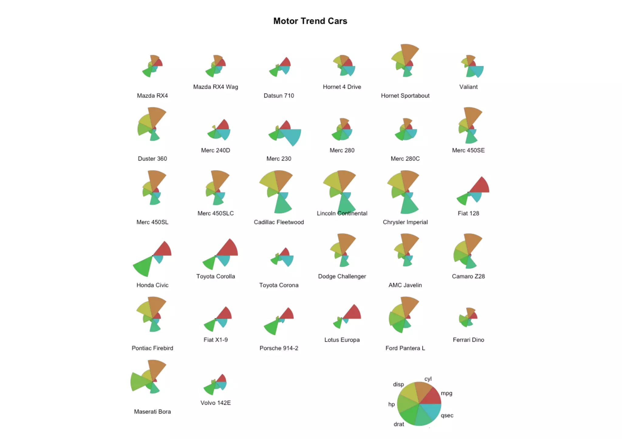 Prof. Pier Luca Lanzi
 