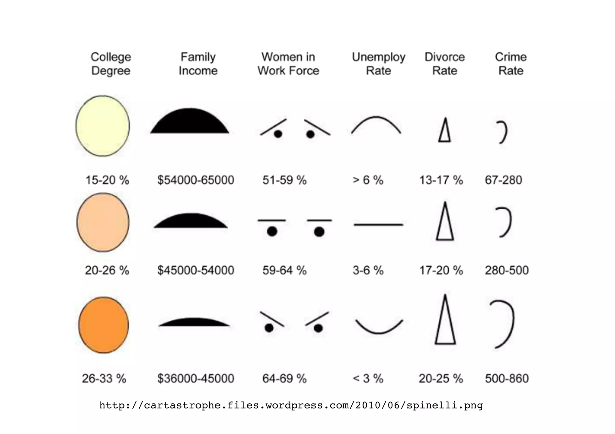 Prof. Pier Luca Lanzi
http://cartastrophe.files.wordpress.com/2010/06/spinelli.png
 