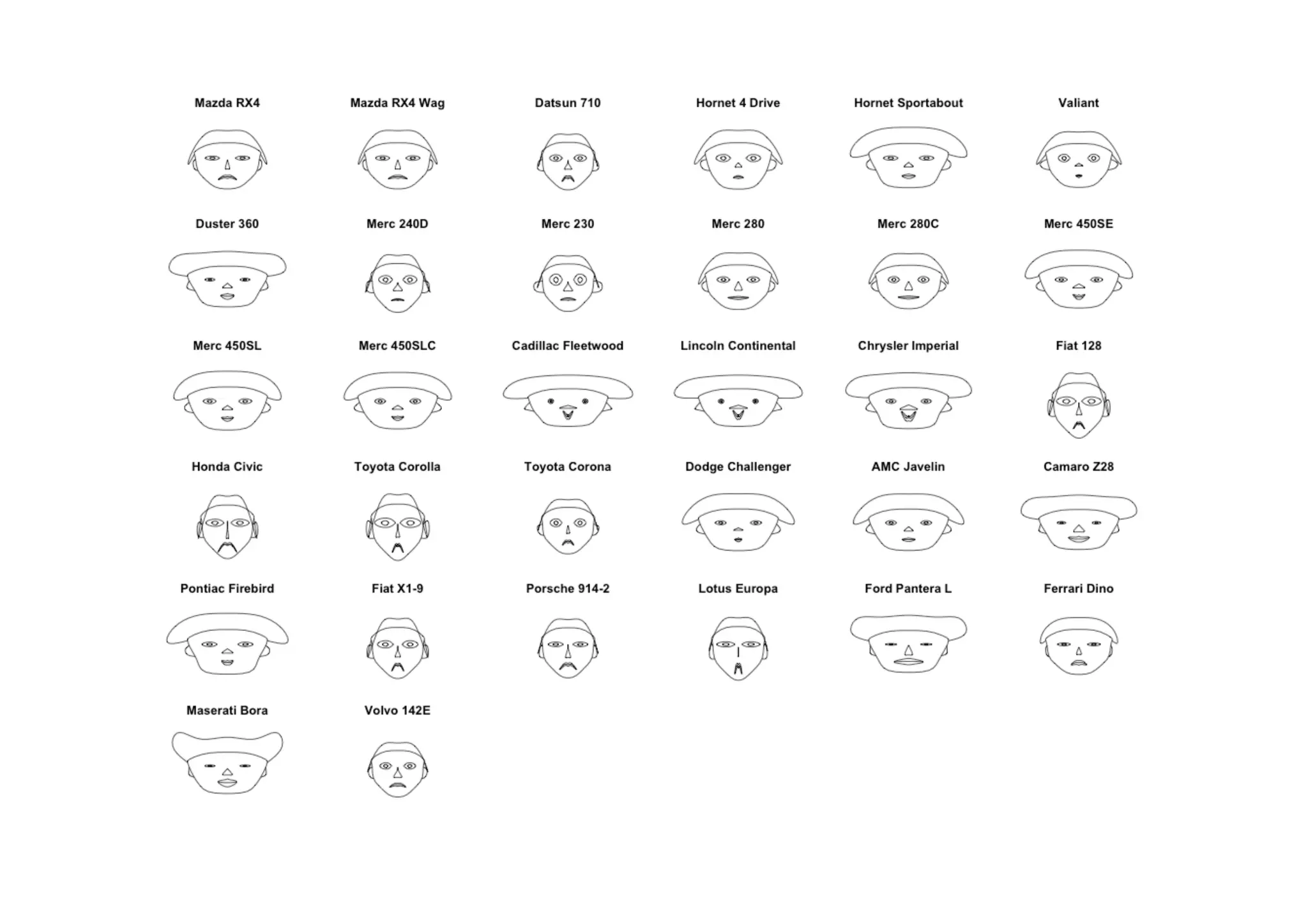 Prof. Pier Luca Lanzi
 