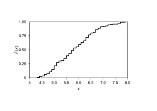 Prof. Pier Luca Lanzi
 