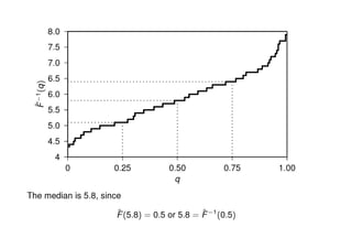 Prof. Pier Luca Lanzi
 