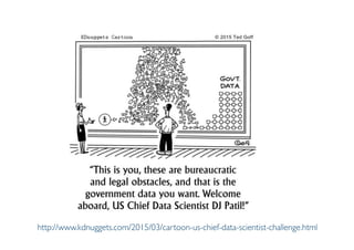 Prof. Pier Luca Lanzi
http://www.kdnuggets.com/2015/03/cartoon-us-chief-data-scientist-challenge.html
 
