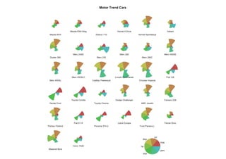 Prof. Pier Luca Lanzi
 