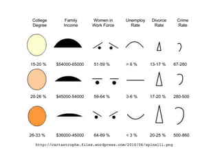 Prof. Pier Luca Lanzi
http://cartastrophe.files.wordpress.com/2010/06/spinelli.png
 