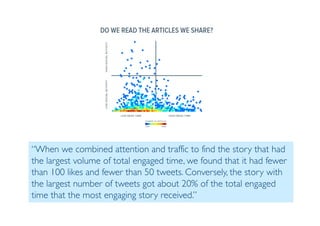 Prof. Pier Luca Lanzi
“When we combined attention and traffic to find the story that had
the largest volume of total engaged time, we found that it had fewer
than 100 likes and fewer than 50 tweets. Conversely, the story with
the largest number of tweets got about 20% of the total engaged
time that the most engaging story received.”
 