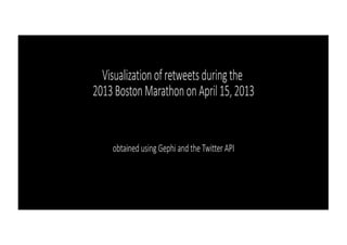 Prof. Pier Luca Lanzi
 