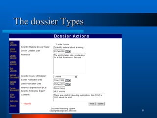 The dossier Types Configurable Dossier Types 