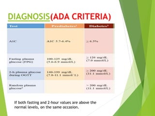 Diabetes Mellitus treatment n mm.pptx