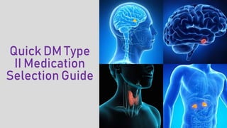 Quick DM Type
II Medication
Selection Guide
 