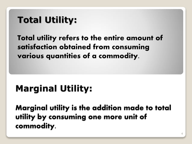 Law of Diminishing Marginal Utility | PPT