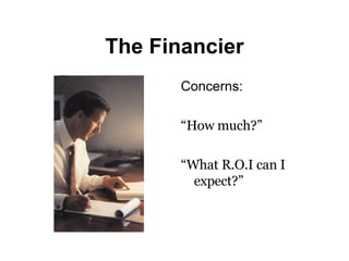 The Financier Concerns: “ How much?” “ What R.O.I can I expect?” 