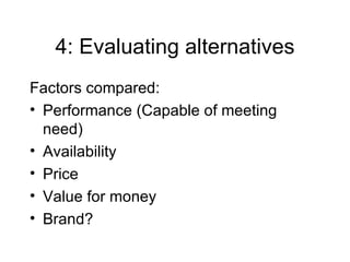 4: Evaluating alternatives Factors compared: Performance (Capable of meeting need) Availability Price Value for money Brand? 