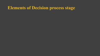 Elements of Decision process stage
 