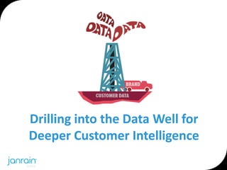 Drilling into the Data Well for
Deeper Customer Intelligence
©2013

 