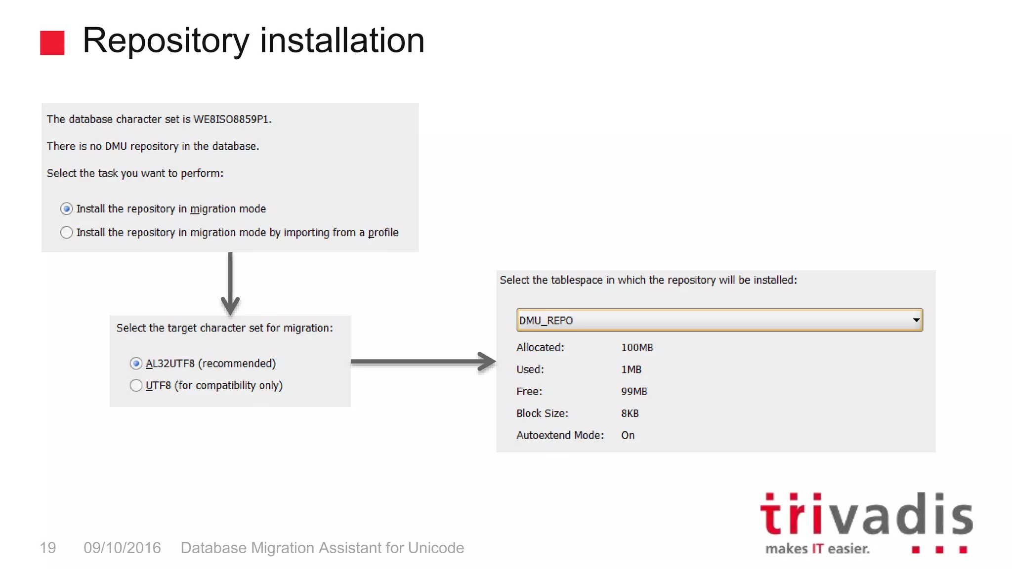 Repository installation Database Migration Assistant for Unicode19 09/10/2016 