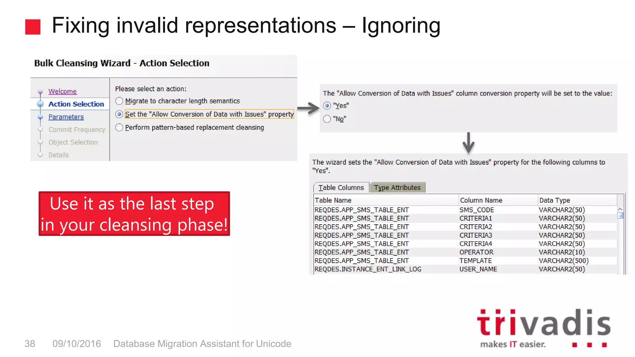 Fixing invalid representations – Ignoring Database Migration Assistant for Unicode38 09/10/2016 Use it as the last step in your cleansing phase! 