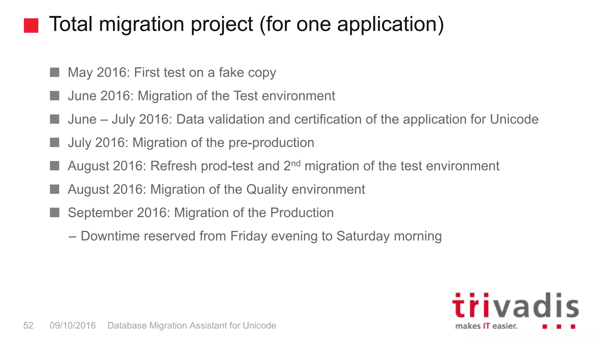 Total migration project (for one application) Database Migration Assistant for Unicode52 09/10/2016 May 2016: First test on a fake copy June 2016: Migration of the Test environment June – July 2016: Data validation and certification of the application for Unicode July 2016: Migration of the pre-production August 2016: Refresh prod-test and 2nd migration of the test environment August 2016: Migration of the Quality environment September 2016: Migration of the Production – Downtime reserved from Friday evening to Saturday morning 