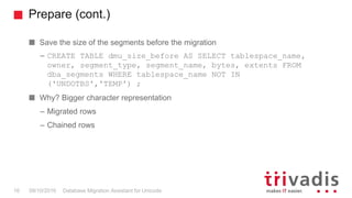 Database Migration Assistant for Unicode (DMU) | PPTX