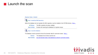 Database Migration Assistant for Unicode (DMU) | PPTX