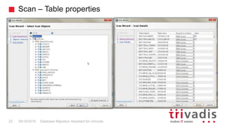 Database Migration Assistant for Unicode (DMU) | PPTX