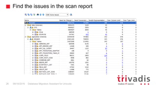 Database Migration Assistant for Unicode (DMU) | PPTX