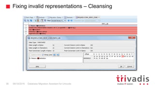 Database Migration Assistant for Unicode (DMU) | PPTX