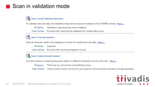 Database Migration Assistant for Unicode (DMU) | PPTX