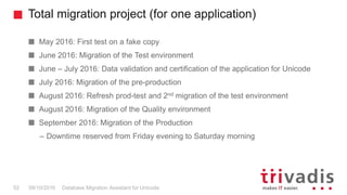 Database Migration Assistant for Unicode (DMU) | PPTX