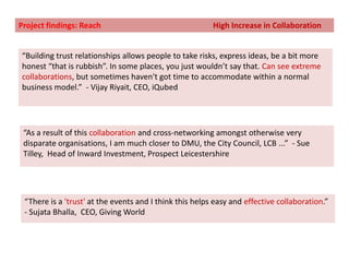 Coded and analysed the interviews and other documents using a qualitative data analysis package (MAXQDA).