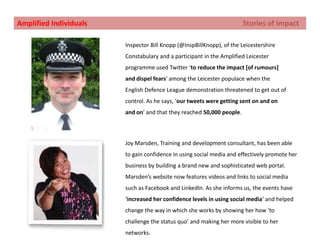 Project findings: Significance            Innovation, Promotion and Business OpportunitiesBusiness promotionInnovationBusiness opportunities3.1%8.5%6.8%8.6%10.3%9%25%34.5%44.1%40.7%46.6%62.5%87 % of the respondents to the survey were able to generate innovative ideas and solutions after attending these events. 42 % of the respondents to the survey saw an increase in business opportunities. 50% of the respondents agreed that they had been able to promote their business better 