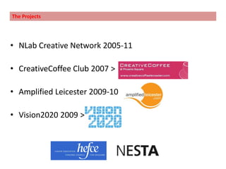 The ProjectsNLab Creative Network 2005-11CreativeCoffee Club 2007 > Amplified Leicester 2009-10Vision2020 2009 > 
